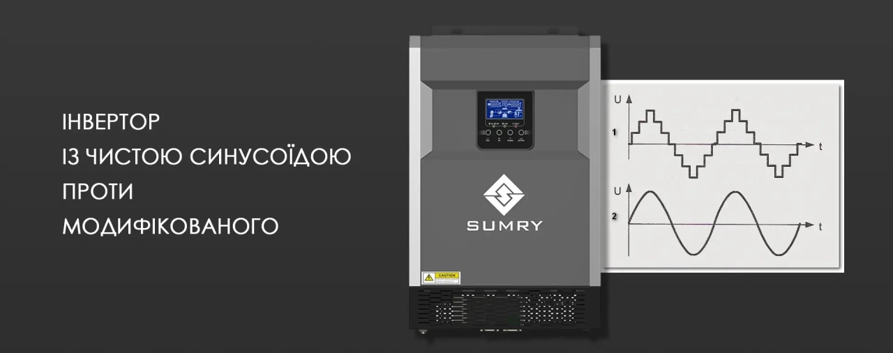 Сравнение инверторов с чистой и модифицированной синусоидой