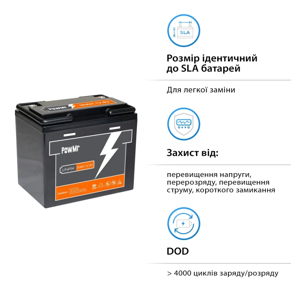 Батарея Li-ion PowMr 30Ah 12.8V Lifepo4 - Фото 2