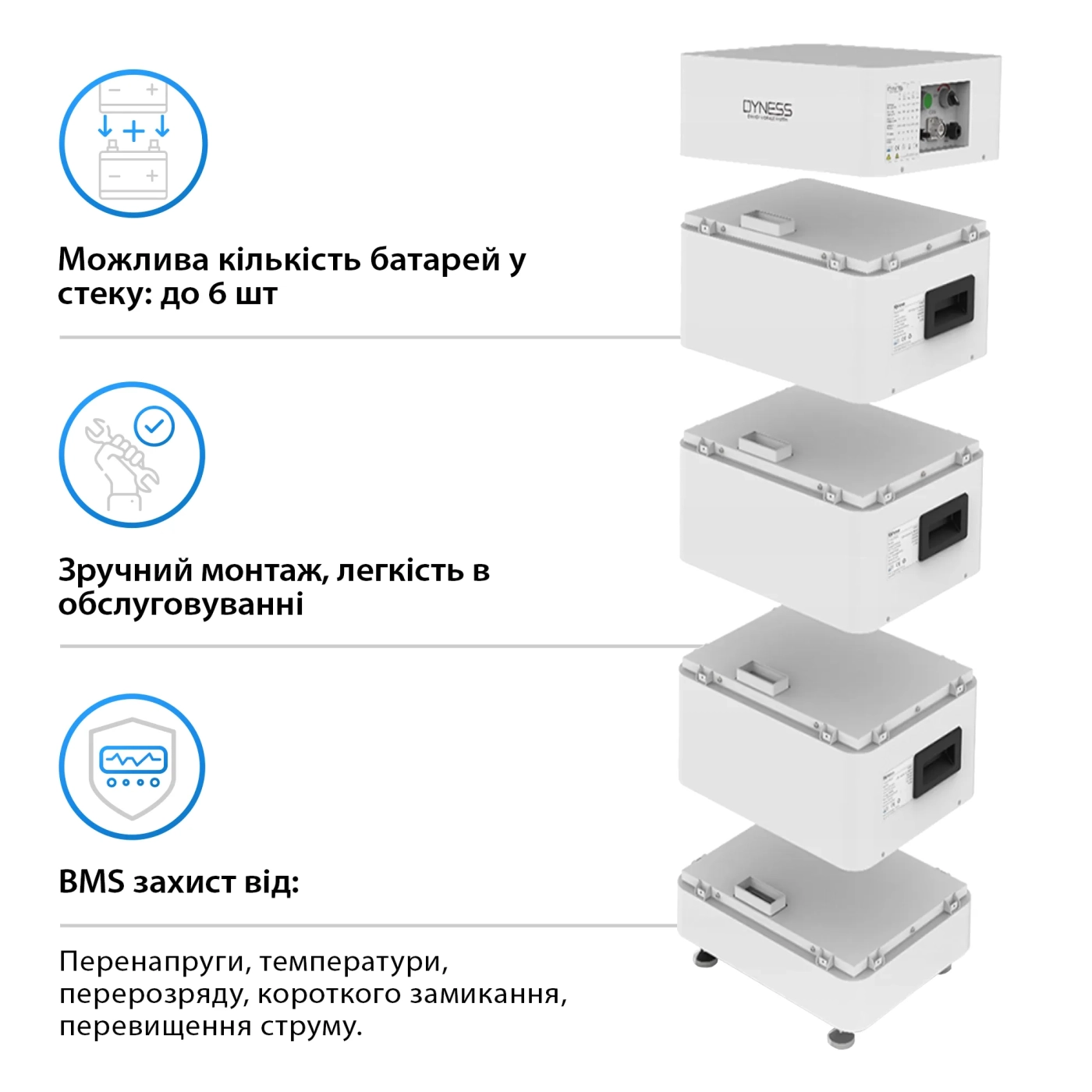 Модуль керування (BMS) для Dyness Tower (BDU) - Фото 3