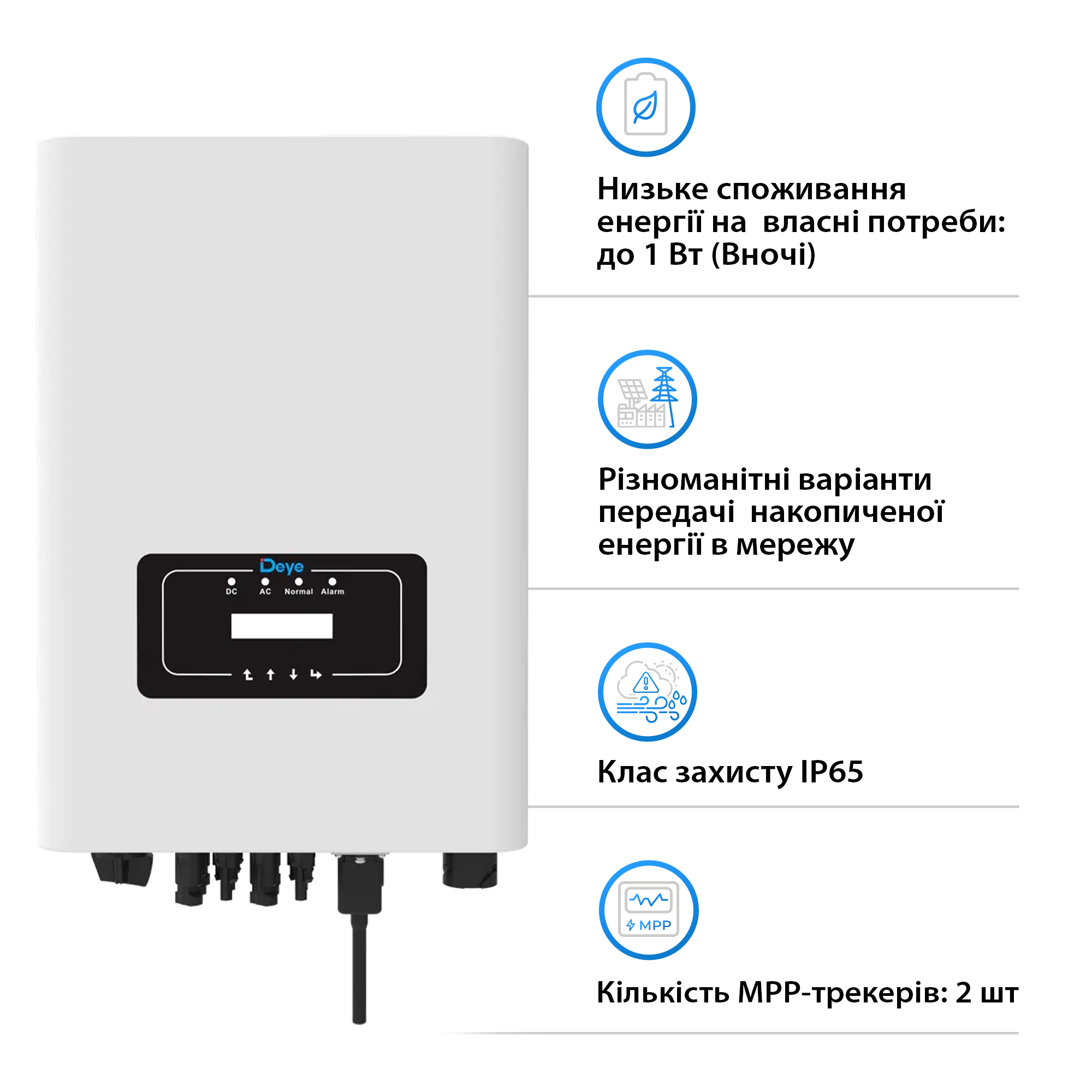 Мережевий інвертор DEYE SUN-25K-G05 25KW Трифазний - Фото 3