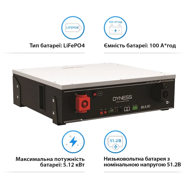 Система зберігання енергії DEYE SUN-6K-SG03LP1-EU-1DY5.1K-LFP-W 6000W 5.12kWh 1BAT LiFePO4 6000 циклів - Фото 6