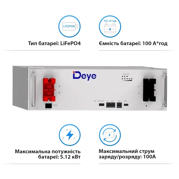 Система зберігання енергії DEYE SUN-6K-SG03LP1-EU-2DE10.24K-LFP 6000W 10.24kWh 2BAT LiFePO4 6000 циклів - Фото 6