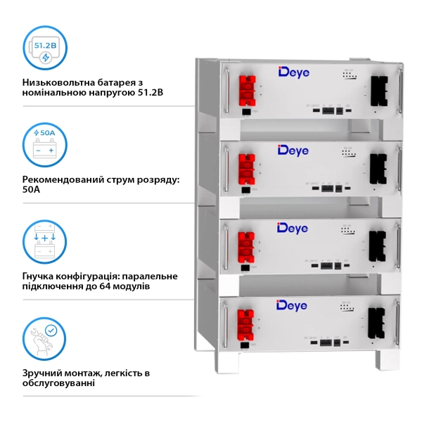 Система зберігання енергії DEYE SUN-12K-SG02LP1-EU-AM3-3DE15.36K-LFP 12000W 15.36kh 3BAT LiFePO4 6000 циклів - Фото 4