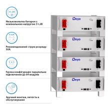 Система зберігання енергії DEYE SUN-12K-SG04LP3-EU-4DE20.48K-LFP 12000W 20.48kh 4BAT LiFePO4 6000 циклів - Фото 5
