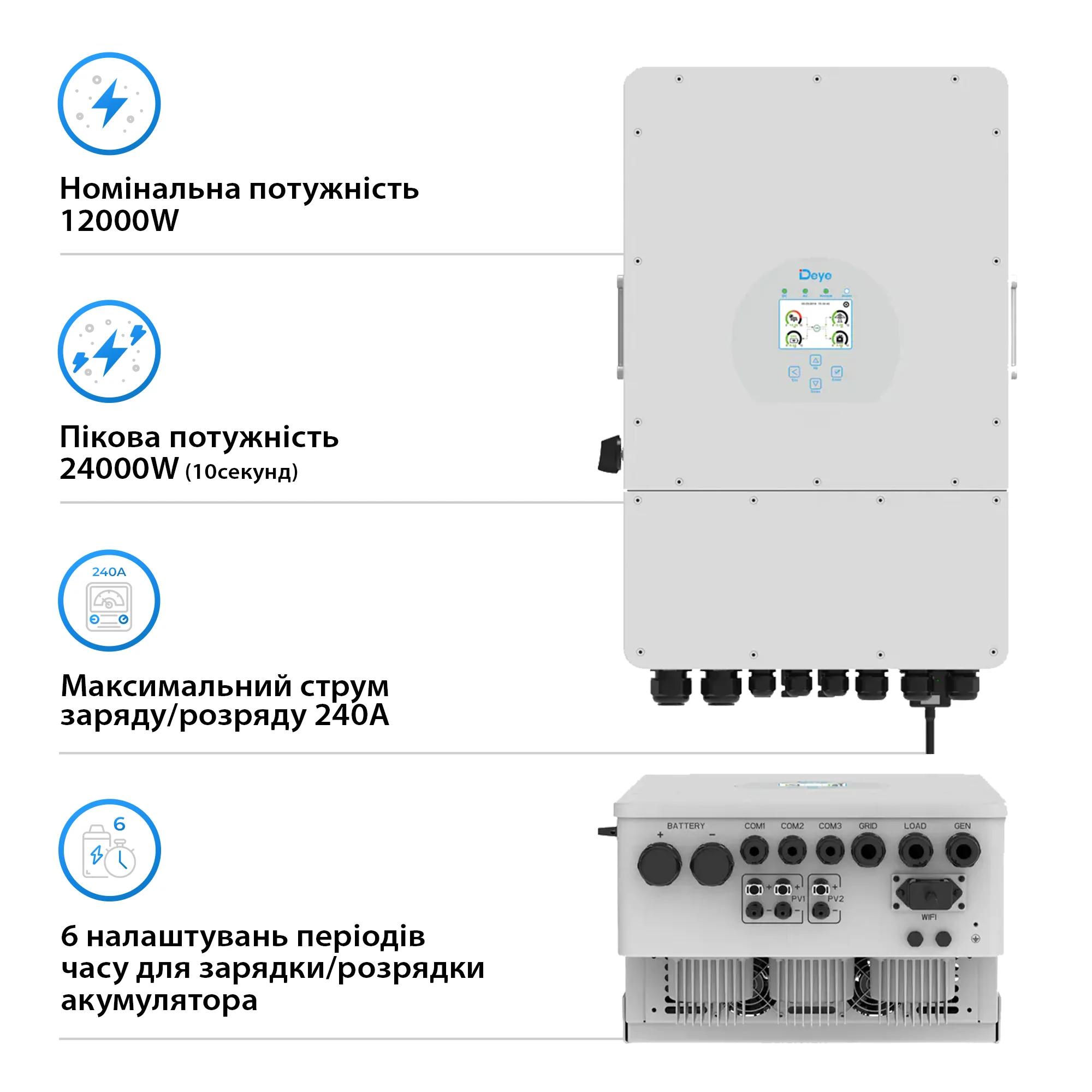 Система зберігання енергії DEYE SUN-12K-SG04LP3-EU-4DY20.48K-LFP-W 12000W 20.48kWh 4BAT LiFePO4 6000 циклів - Фото 3