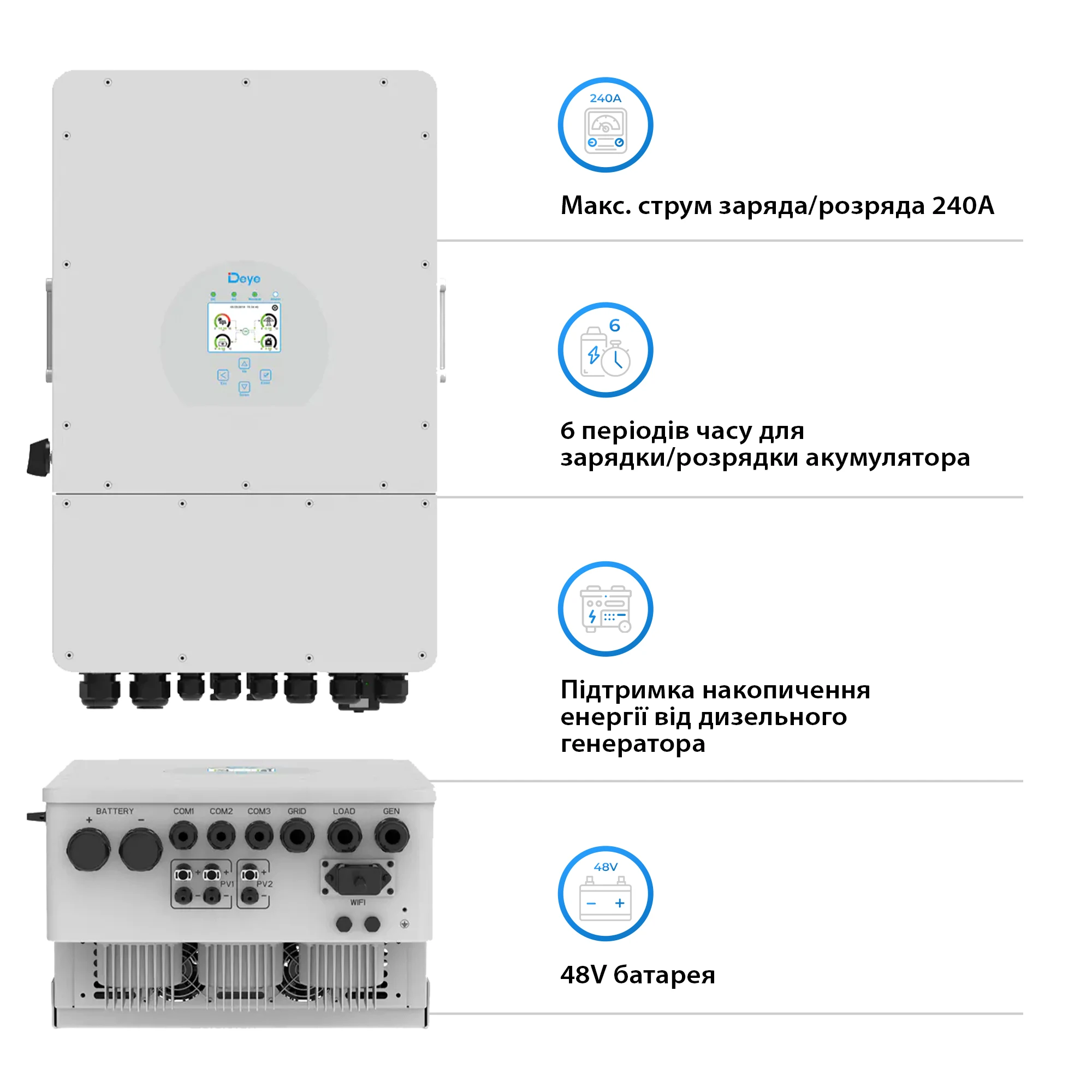 Система зберігання енергії DEYE SUN-12K-SG04LP3-EU-4DY20.48K-LFP-W 12000W 20.48kWh 4BAT LiFePO4 6000 циклів - Фото 4
