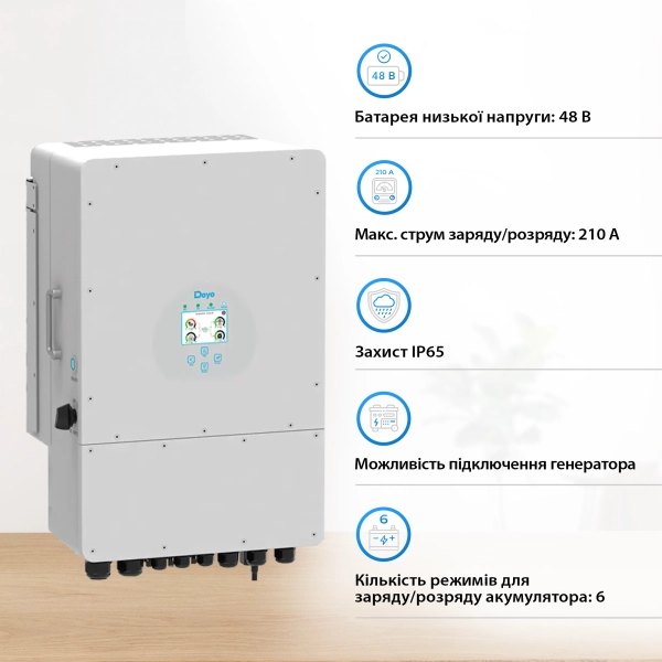 Система зберігання енергії DEYE SUN-10K-SG04LP3-EU-2DY9.6K-LFP-W 10kW 9.6kWh 2BAT LiFePO4 6000 циклів - Фото 3