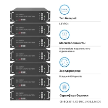 Система зберігання енергії DEYE SUN-6K-SG03LP1-EU-3GS14.4K-LFP 6kW 14.4kWh 3BAT LiFePO4 6500 циклів - Фото 5