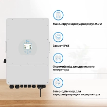 Система зберігання енергії DEYE SUN-12K-SG02LP1-EU-AM3-4GS20.48K-LFP-W 12kW 20.48kWh 4BAT LiFePO4 6500 циклів - Фото 3