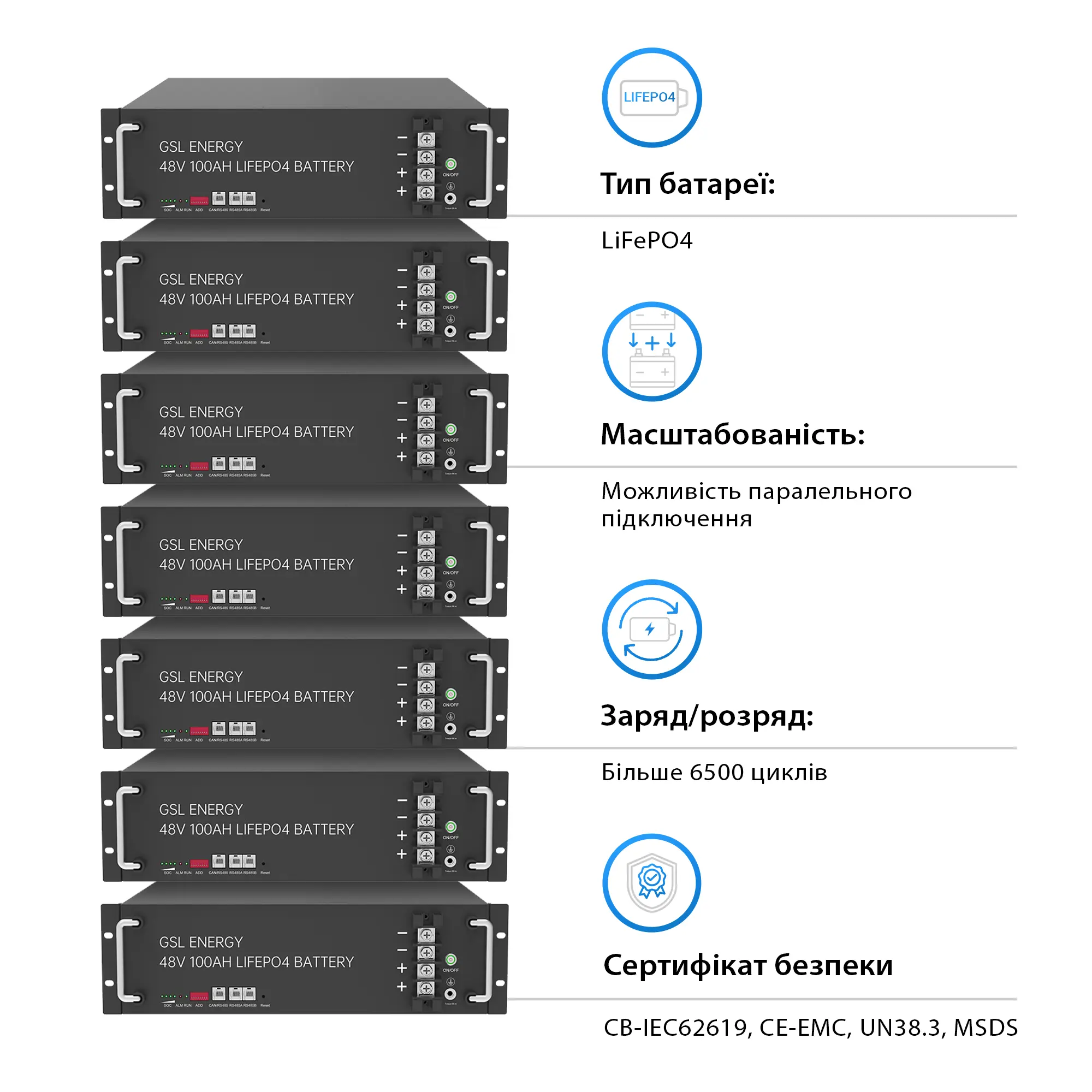 Система зберігання енергії DEYE SUN-12K-SG02LP1-EU-AM3-4GS19.2K-LFP 12kW 19.2kWh 4BAT LiFePO4 6500 циклів - Фото 3