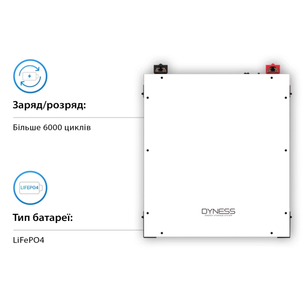 Система зберігання енергії DEYE SUN-12K-SG04LP3-EU-3DY14.4K-LFP-W 12kW 14.4kWh 3BAT LiFePO4 6000 циклів - Фото 5