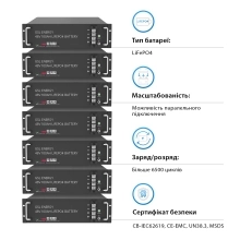 Система зберігання енергії DEYE SUN-12K-SG04LP3-EU-3GS14.4K-LFP 12kW 14.4kWh 3BAT LiFePO4 6500 циклів - Фото 4