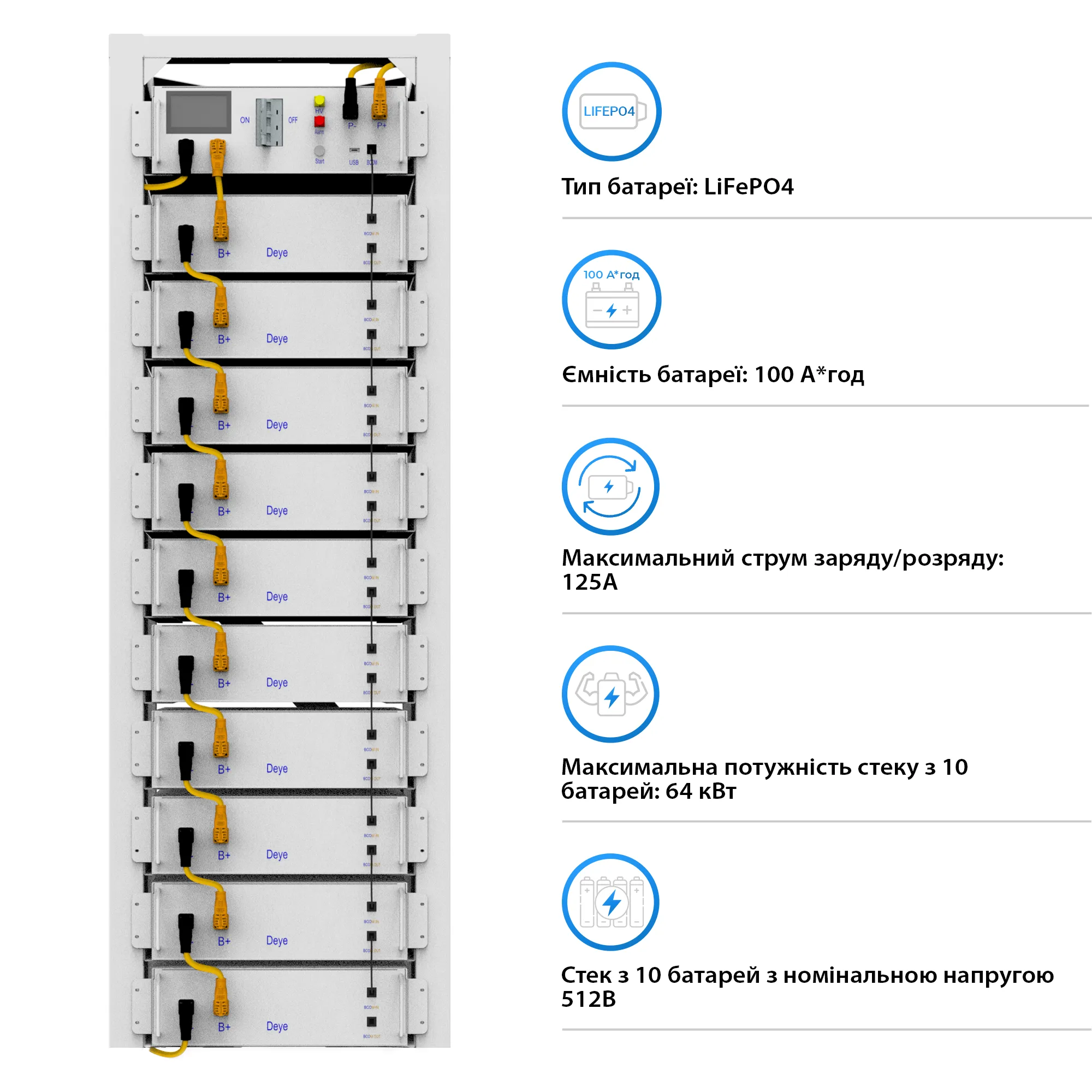 Система зберігання енергії DEYE SUN-30K-SG01HP3-EU-BM3-BOS-G10-51.2kW-LFP 30kW 51.2kWh 1BAT LiFePO4 6000 циклів - Фото 6