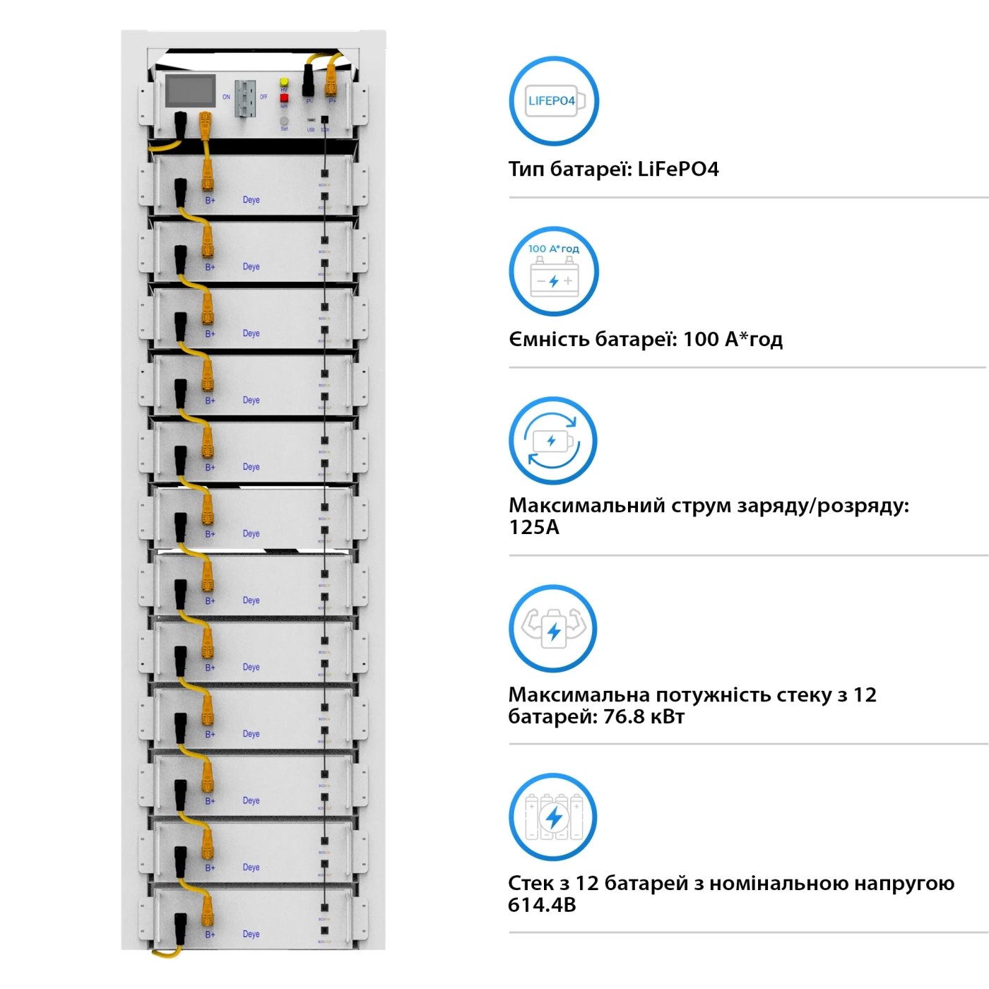 Система хранения энергии DEYE SUN-30K-SG01HP3-EU-BM3-BOS-G12-61.44kW-LFP 30kW 61.44kWh 1BAT LiFePO4 6000 циклов - Фото 6