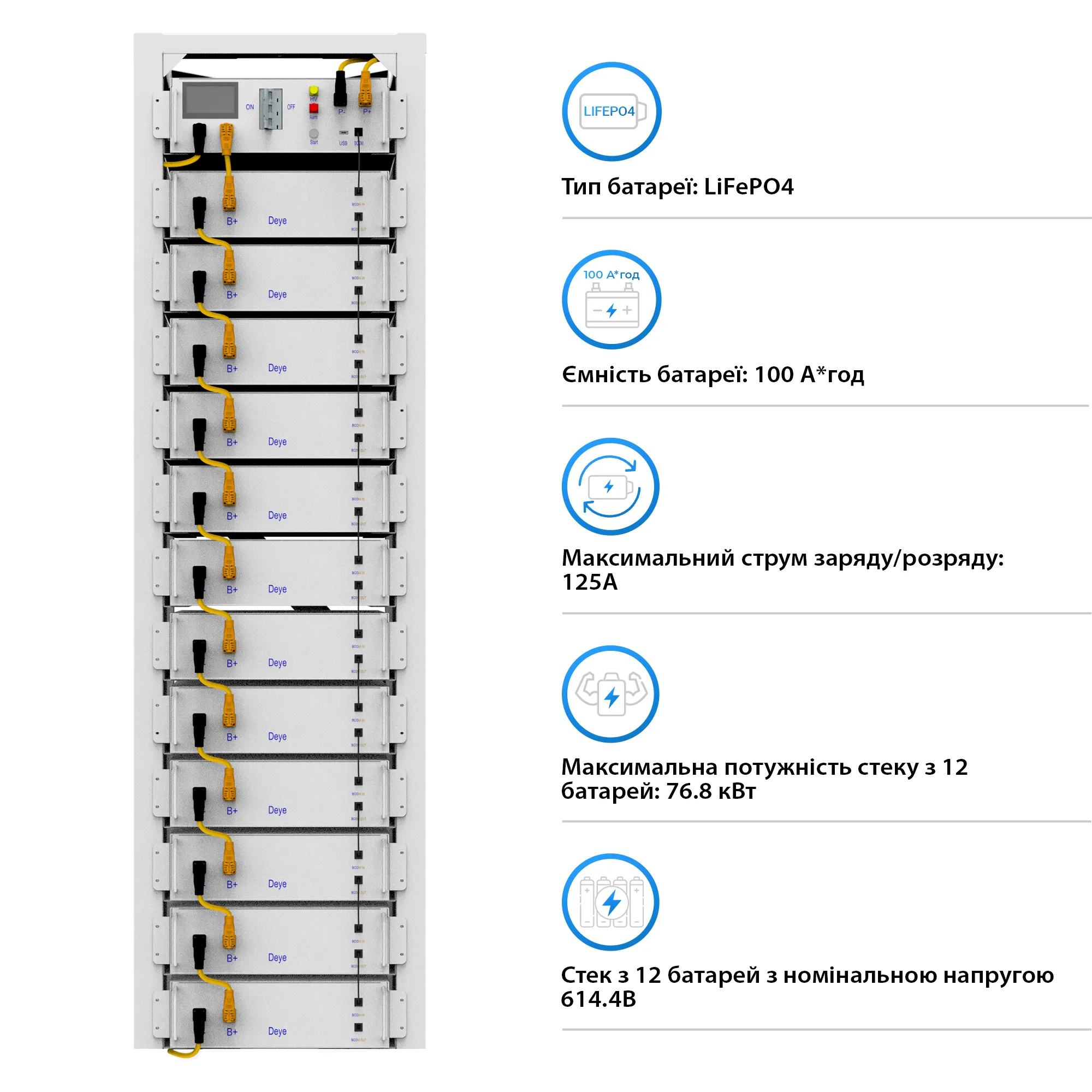 Система хранения энергии DEYE SUN-30K-SG01HP3-EU-BM3-BOS-G12-61.44kW-LFP 30kW 61.44kWh 1BAT LiFePO4 6000 циклов - Фото 6