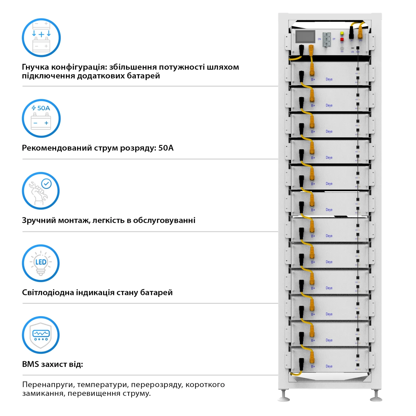 Система хранения энергии DEYE SUN-30K-SG01HP3-EU-BM3-BOS-G12-61.44kW-LFP 30kW 61.44kWh 1BAT LiFePO4 6000 циклов - Фото 7