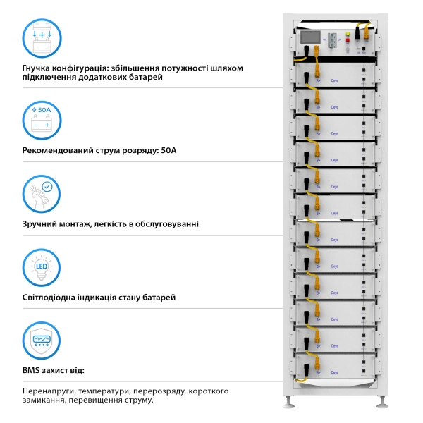 Система хранения энергии DEYE SUN-30K-SG01HP3-EU-BM3-BOS-G12-61.44kW-LFP 30kW 61.44kWh 1BAT LiFePO4 6000 циклов - Фото 7