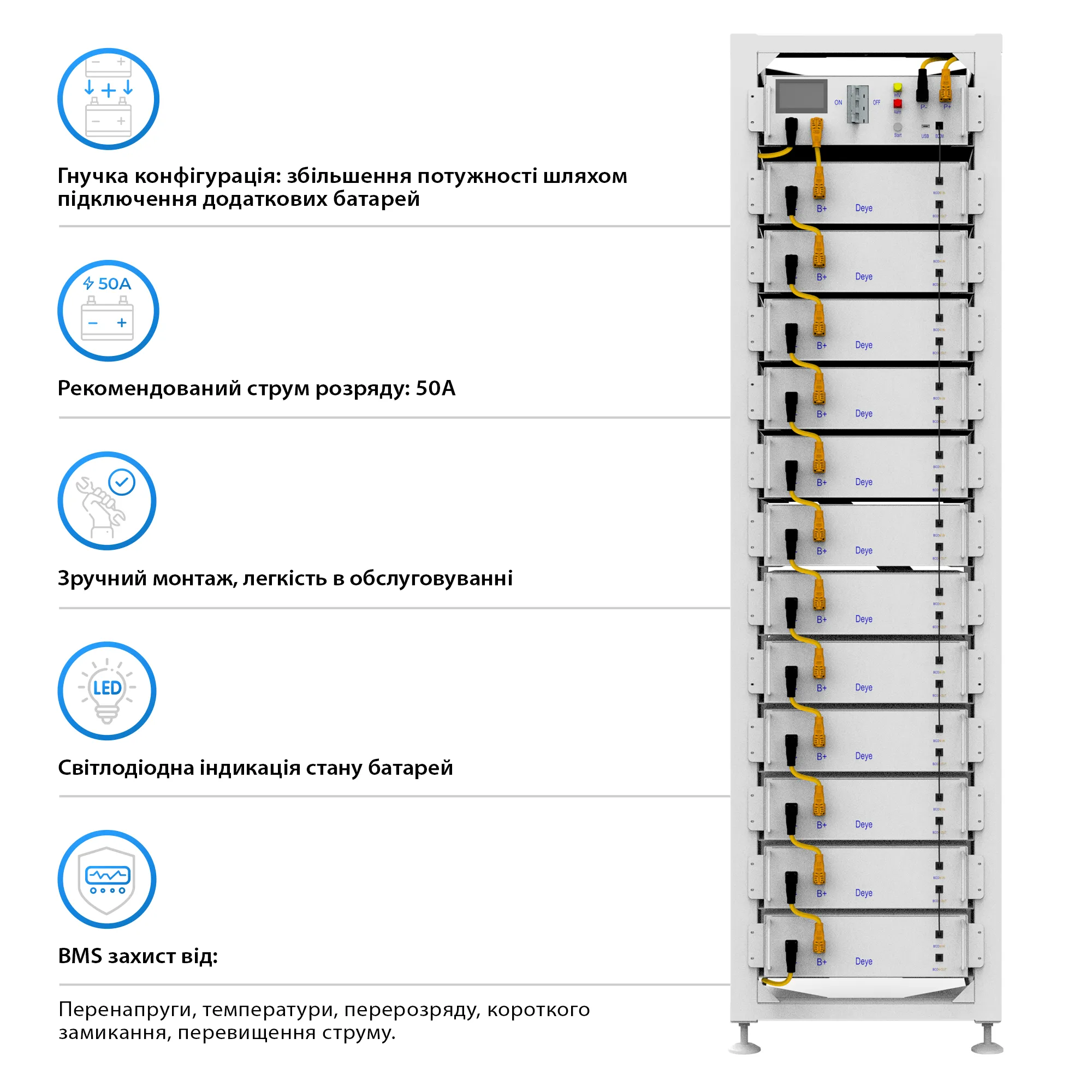 Система хранения энергии DEYE SUN-30K-SG01HP3-EU-BM3-BOS-G12-61.44kW-LFP 30kW 61.44kWh 1BAT LiFePO4 6000 циклов - Фото 7