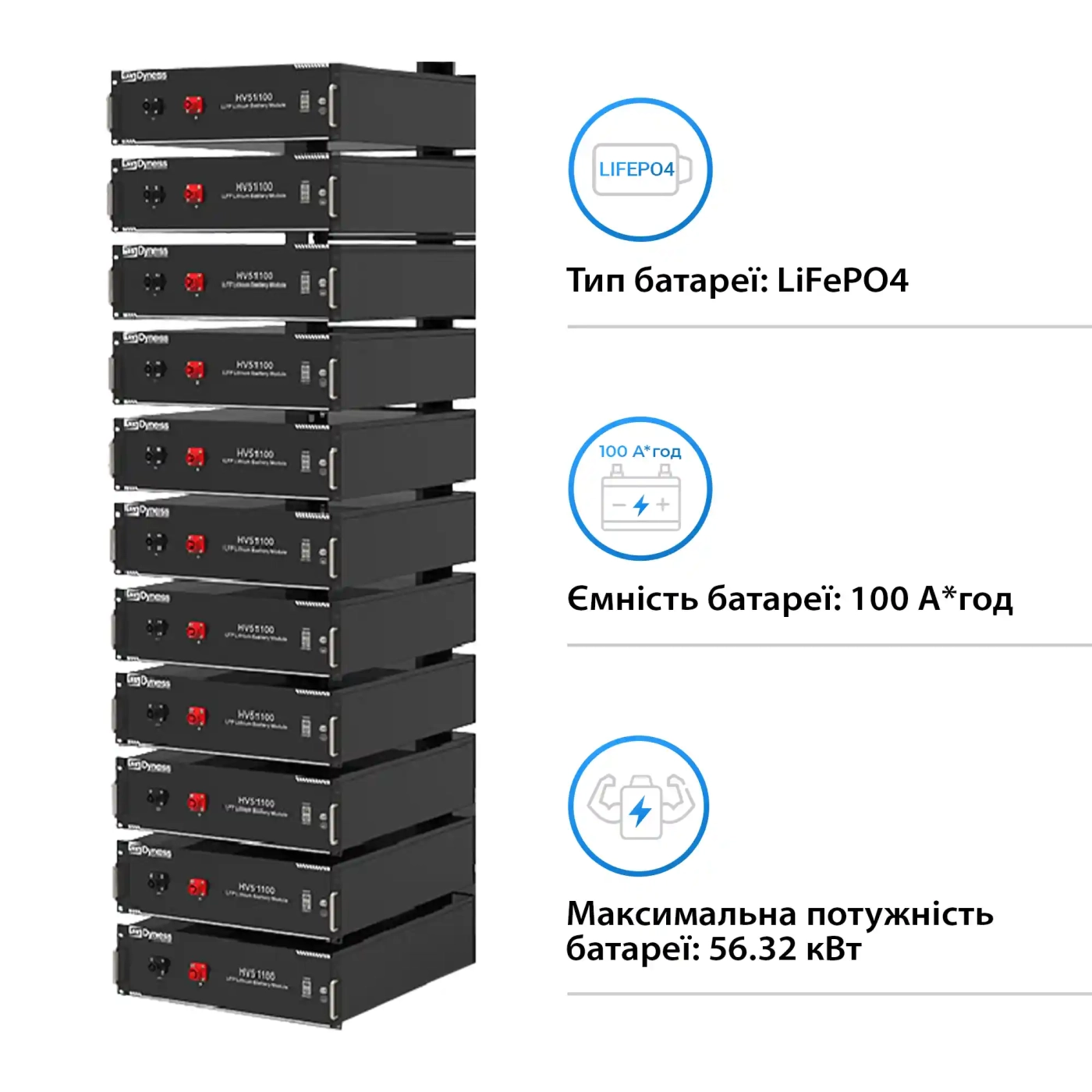 Система зберігання енергії DEYE SUN-50K-SG01HP3-EU-BM4-2HV51100-11-112.64kW-LFP 50kW 112.64kWh 2BAT LiFePO4 6000 циклів - Фото 4