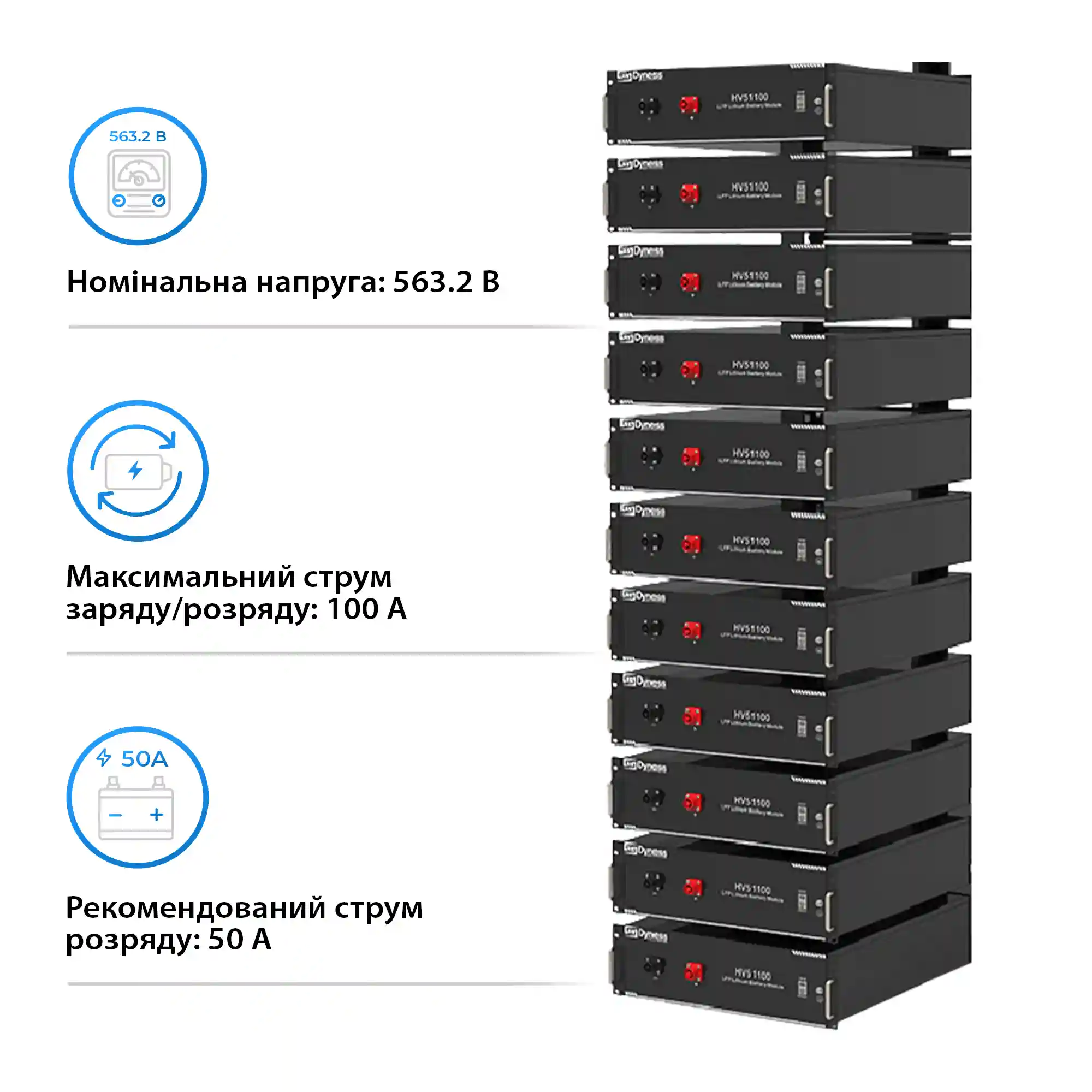 Система зберігання енергії DEYE SUN-50K-SG01HP3-EU-BM4-2HV51100-11-112.64kW-LFP 50kW 112.64kWh 2BAT LiFePO4 6000 циклів - Фото 5