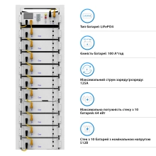 Система зберігання енергії DEYE SUN-50K-SG01HP3-EU-BM4-BOS-G10-51.2kW-LFP 50kW 51.2kWh 1BAT LiFePO4 6000 циклів - Фото 4