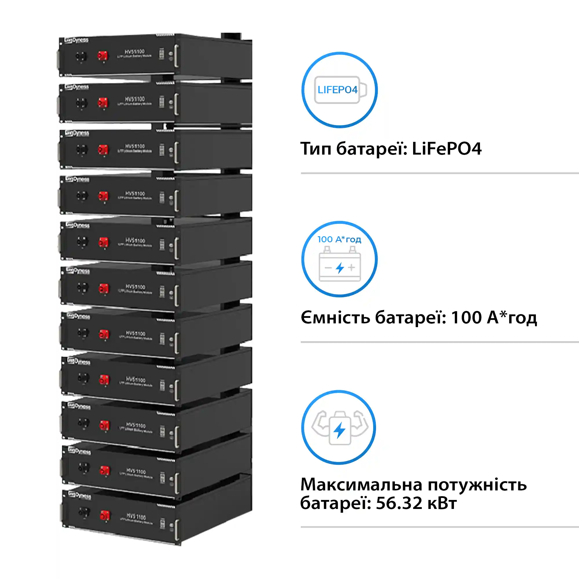 Система хранения энергии Deye SUN-50K-SG01HP3-EU-BM4-HV51100-11-56.32kW-LFP 50kW 56.32kWh 1BAT LiFePO4 6000 циклов - Фото 4