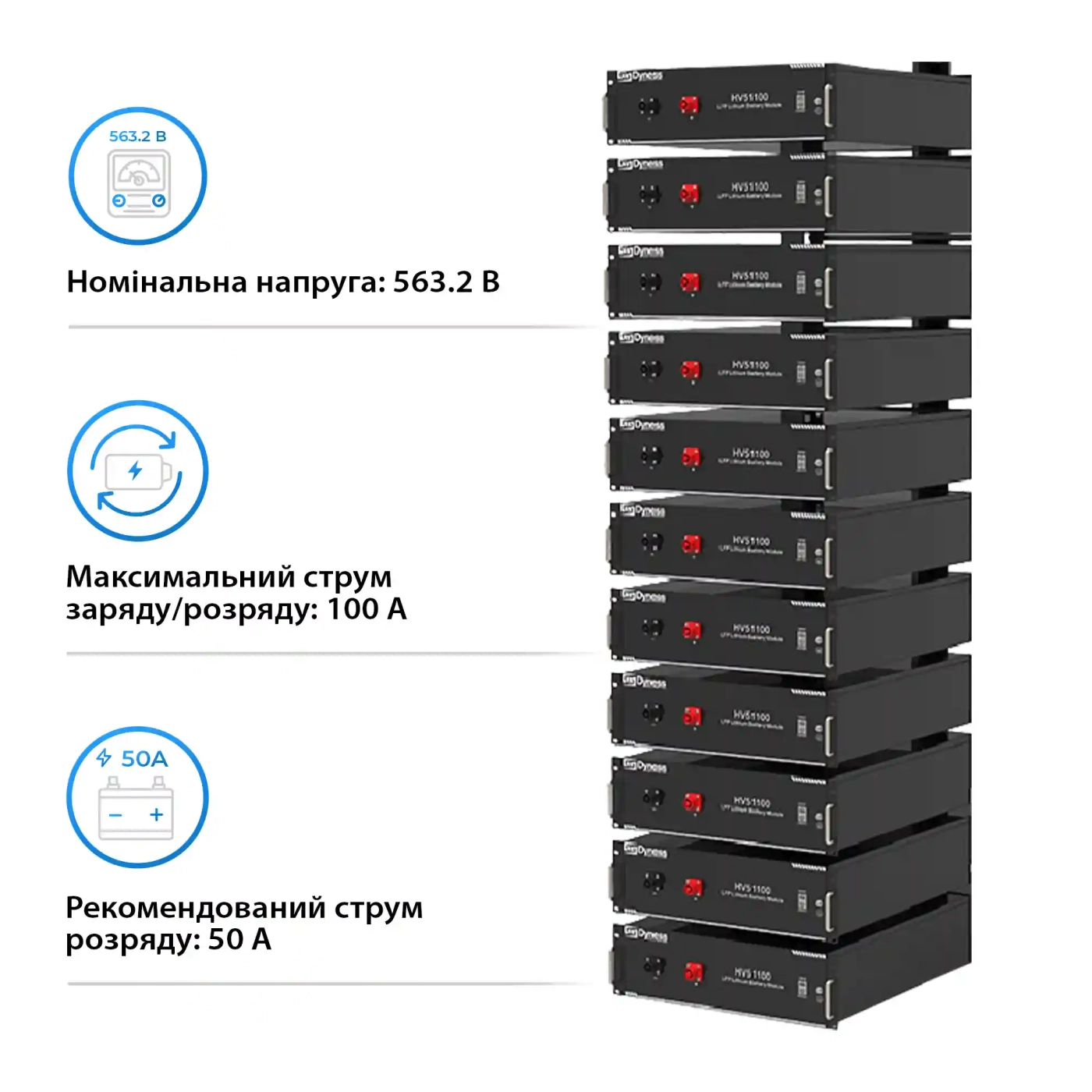 Система хранения энергии Deye SUN-50K-SG01HP3-EU-BM4-HV51100-11-56.32kW-LFP 50kW 56.32kWh 1BAT LiFePO4 6000 циклов - Фото 5