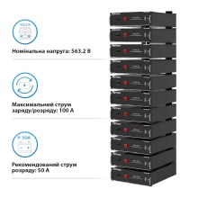 Система хранения энергии Deye SUN-50K-SG01HP3-EU-BM4-HV51100-11-56.32kW-LFP 50kW 56.32kWh 1BAT LiFePO4 6000 циклов - Фото 5