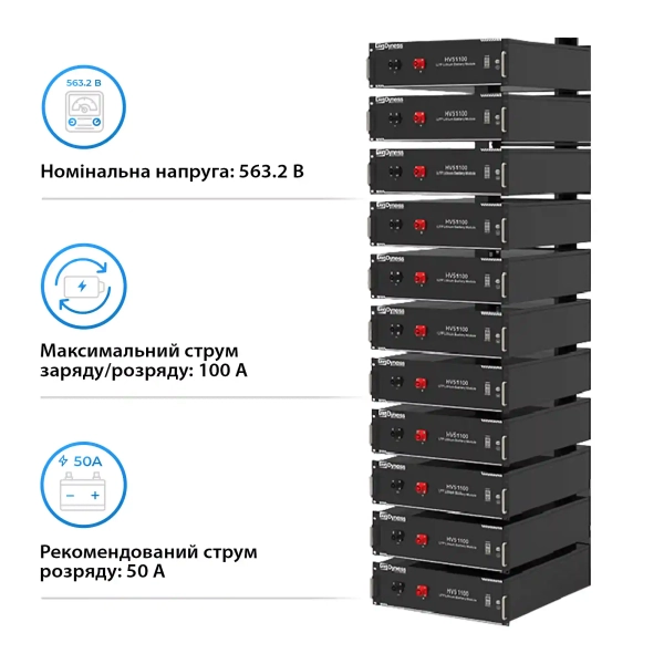 Система хранения энергии Deye SUN-50K-SG01HP3-EU-BM4-HV51100-11-56.32kW-LFP 50kW 56.32kWh 1BAT LiFePO4 6000 циклов - Фото 5