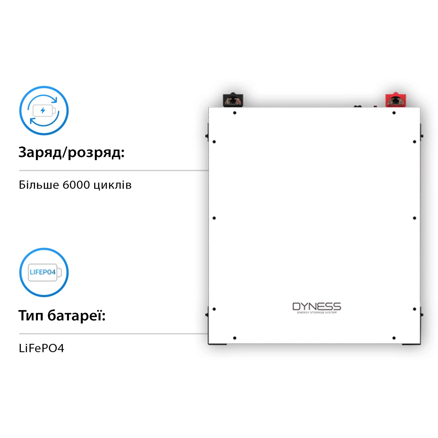 Акумуляторна батарея Dyness A48100 48V 100Ah 4.8kWh LiFePO4 - Фото 3