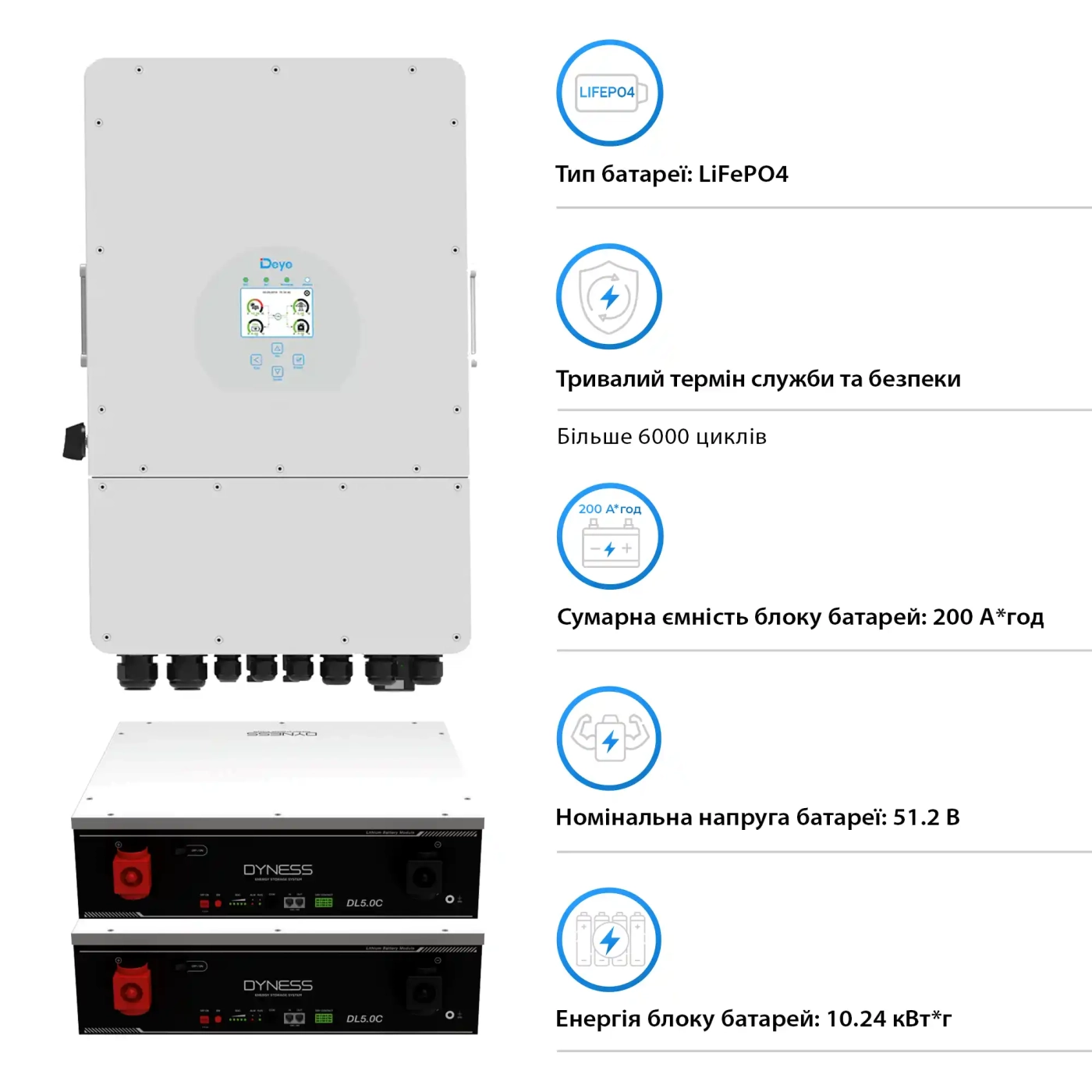 Система зберігання енергії Deye SUN-5K-SG03LP1-EU-2DY10.24K-LFP-W 5kW 10.4kWh 2BAT LiFePO4 6000 циклів - Фото 4