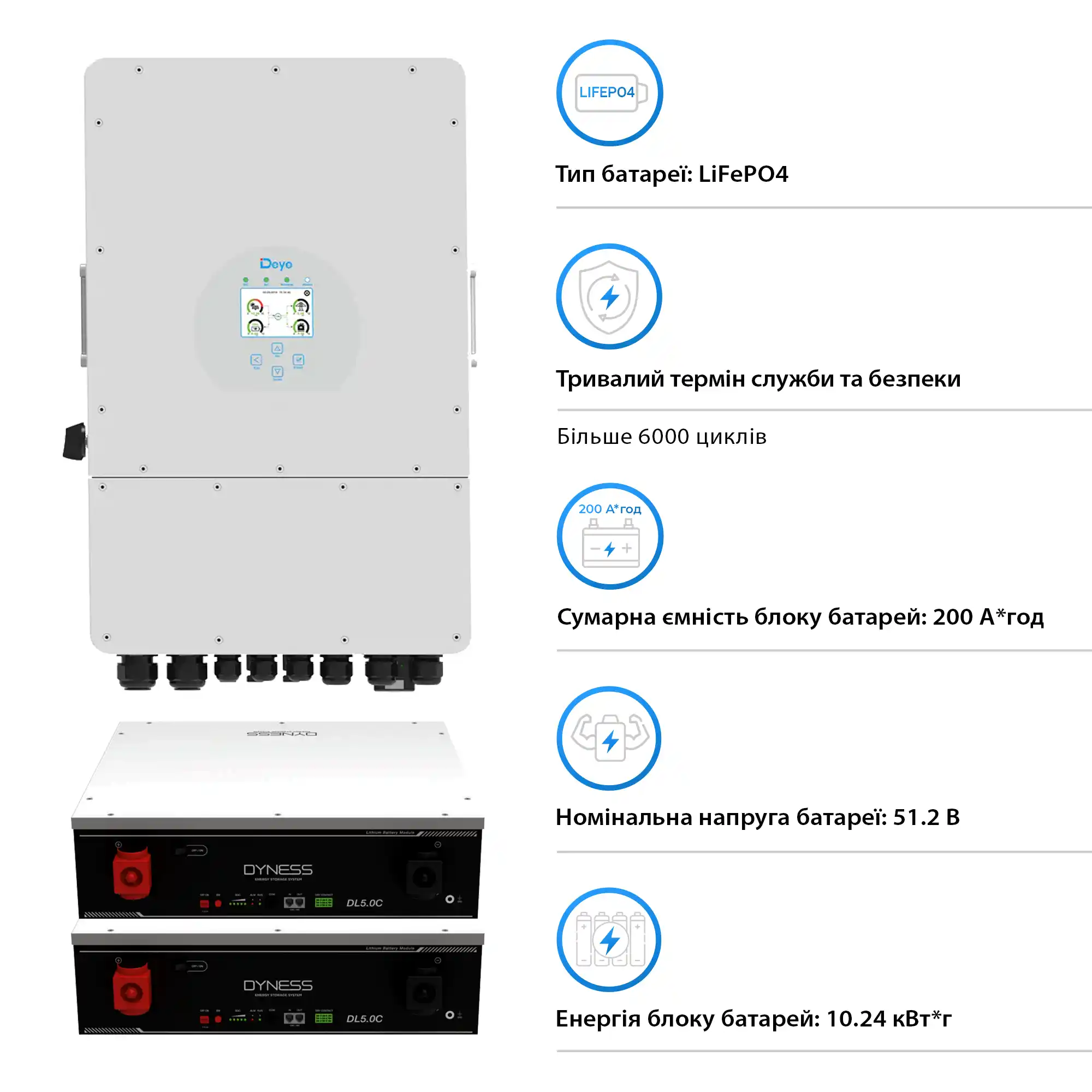 Система зберігання енергії Deye SUN-5K-SG03LP1-EU-2DY10.24K-LFP-W 5kW 10.4kWh 2BAT LiFePO4 6000 циклів - Фото 4
