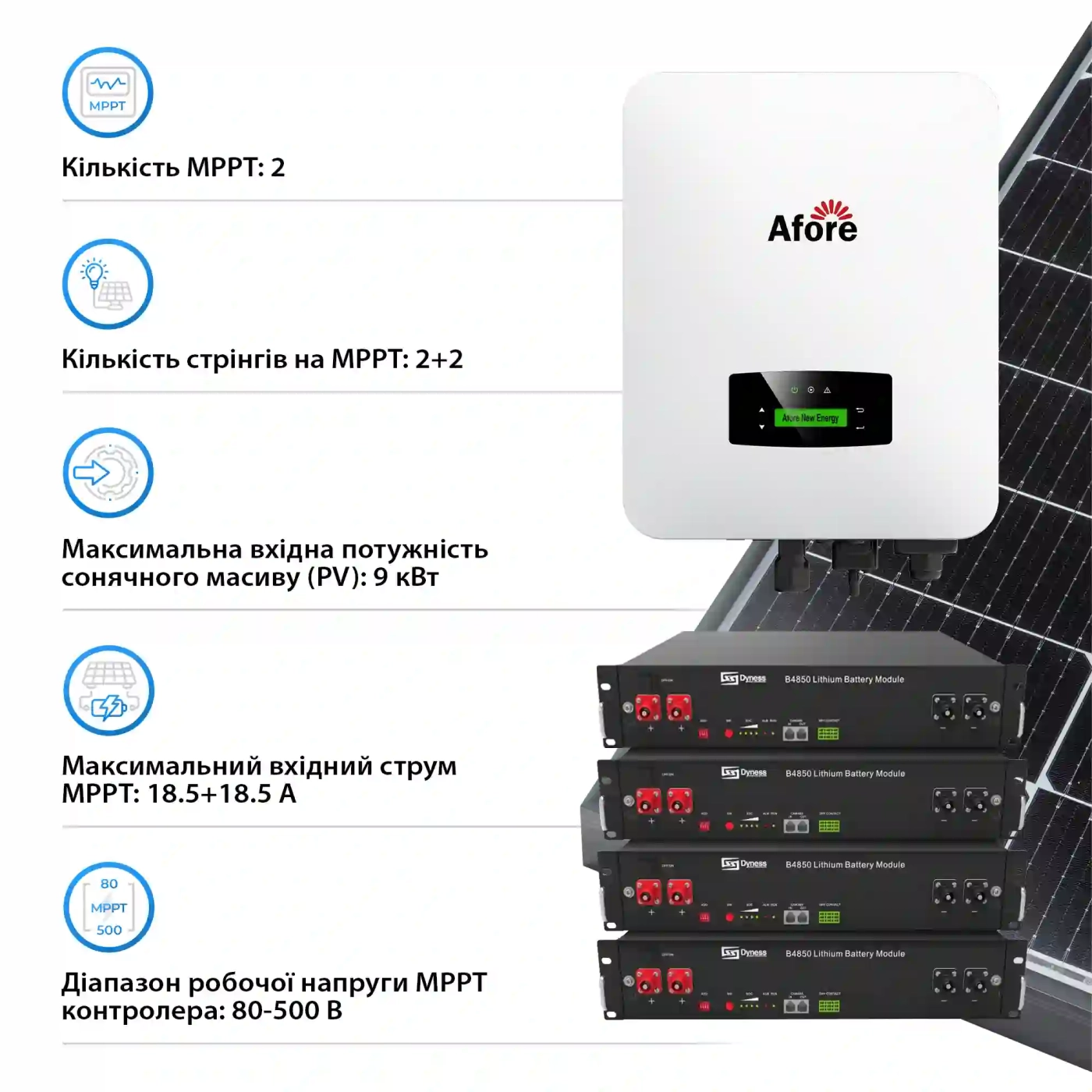 Система зберігання енергії Afore AF6K-SLP-4DY9.6K-LFP 6kW 9.6kWh 4BAT LiFePO4 6000 циклів - Фото 3