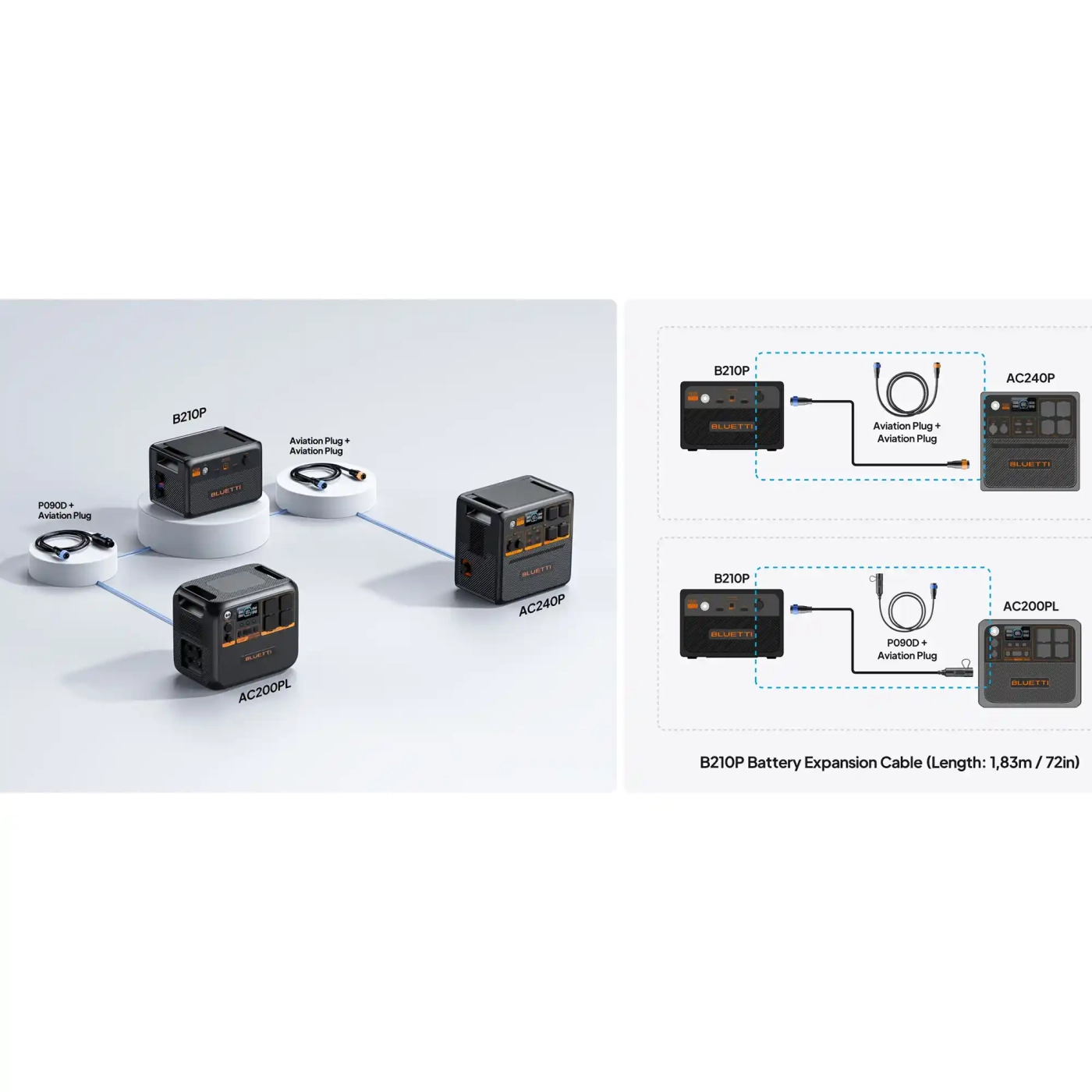 Акумуляторна батарея Bluetti B210P 2150Wh - Фото 8