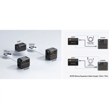 Акумуляторна батарея Bluetti B210P 2150Wh - Фото 8