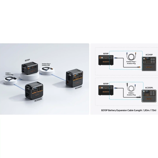 Акумуляторна батарея Bluetti B210P 2150Wh - Фото 8