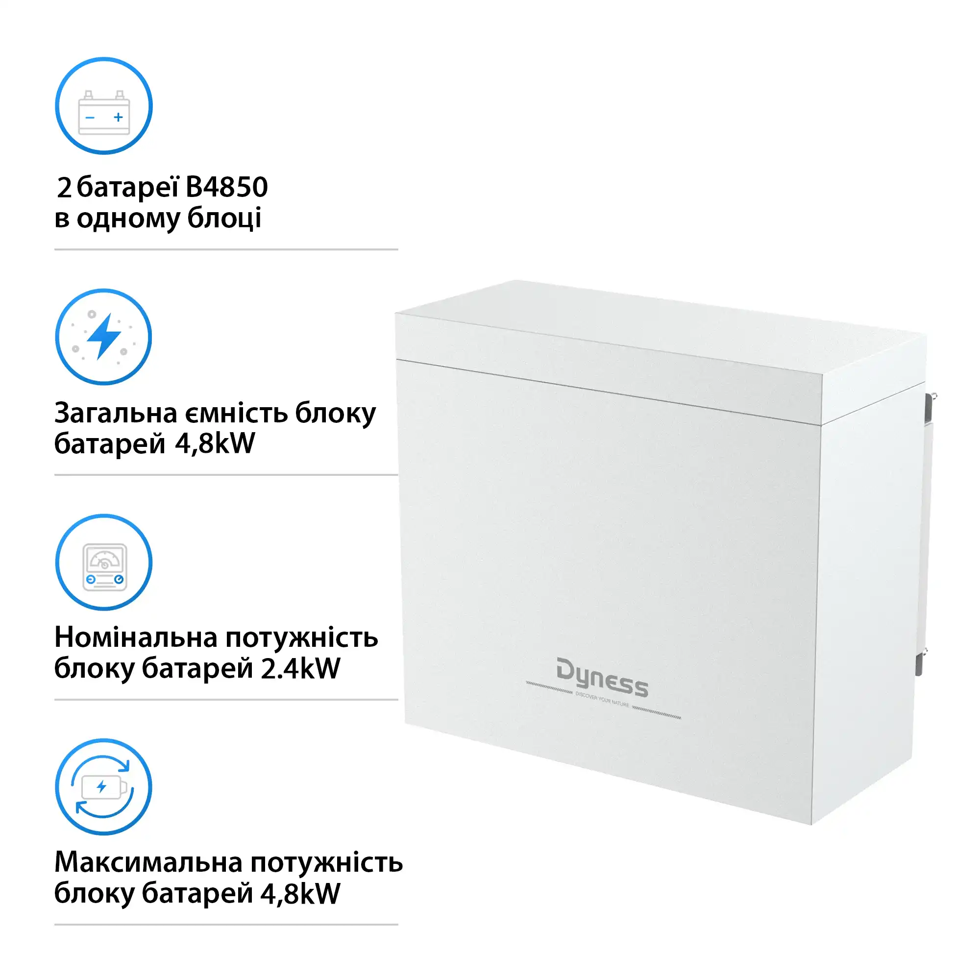Акумуляторний модуль Dyness BOX 2xB4850 48V 100Ah 4.8kWh LiFePo4 (2xB4850) - Фото 2