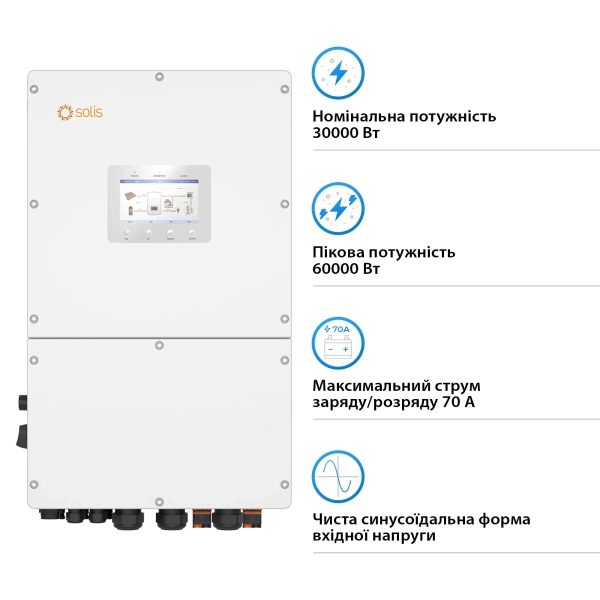 Гібридний інвертор Solis S6-EH3P30K-H 30KW  HV-battery 3 MPPT Wi-Fi 220/380V Трифазний - Фото 2