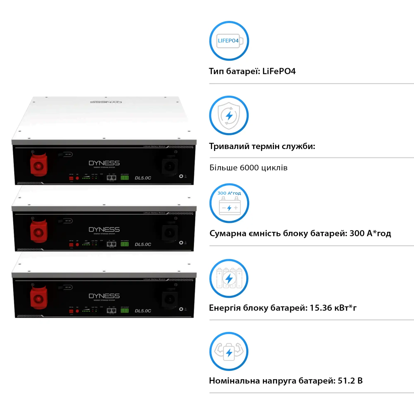 Система зберігання енергії Solis S6-EH1P8K-L-PLUS-LDY15.36K1-LFP 8kW 15.36kWh 3BAT LiFePO4 6000 циклів - Фото 4