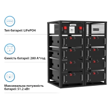 Блок батарей GSL 409.6V 280Ah 114.7kWh LiFePO4 (GSL-R115K) - Фото 2