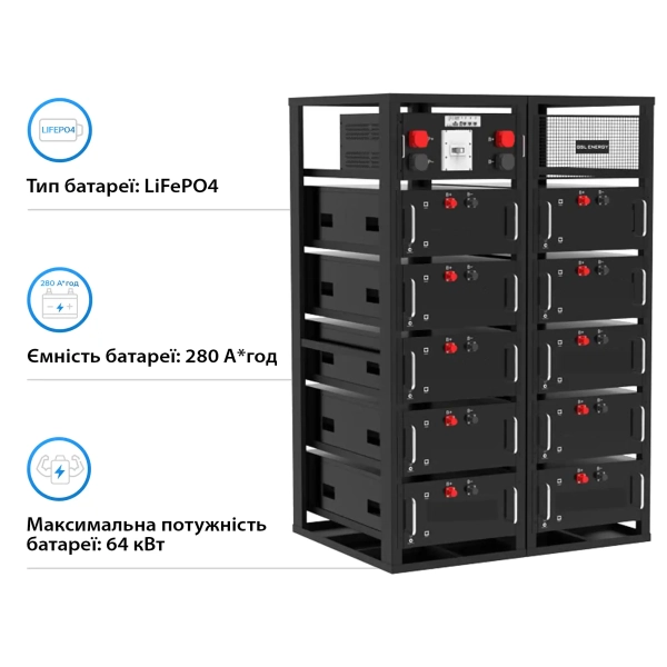 Блок батарей GSL 512V 280Ah 143kWh LiFePO4 (GSL-R143K) - Фото 2