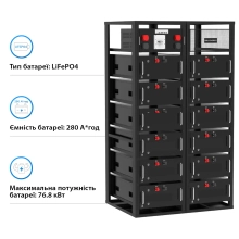 Блок батарей GSL 614.4V 280Ah 172kWh LiFePO4 (GSL-R172K) - Фото 2