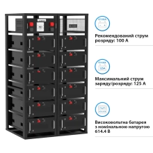 Блок батарей GSL 614.4V 280Ah 172kWh LiFePO4 (GSL-R172K) - Фото 3