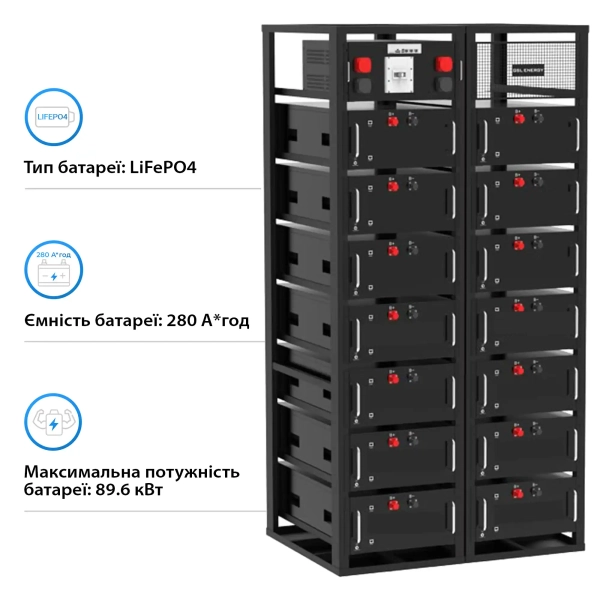 Блок батарей GSL 716.8V 280Ah 200kWh LiFePO4 (GSL-R200K) - Фото 2