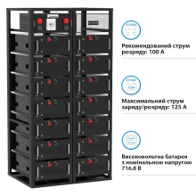 Блок батарей GSL 716.8V 280Ah 200kWh LiFePO4 (GSL-R200K) - Фото 3