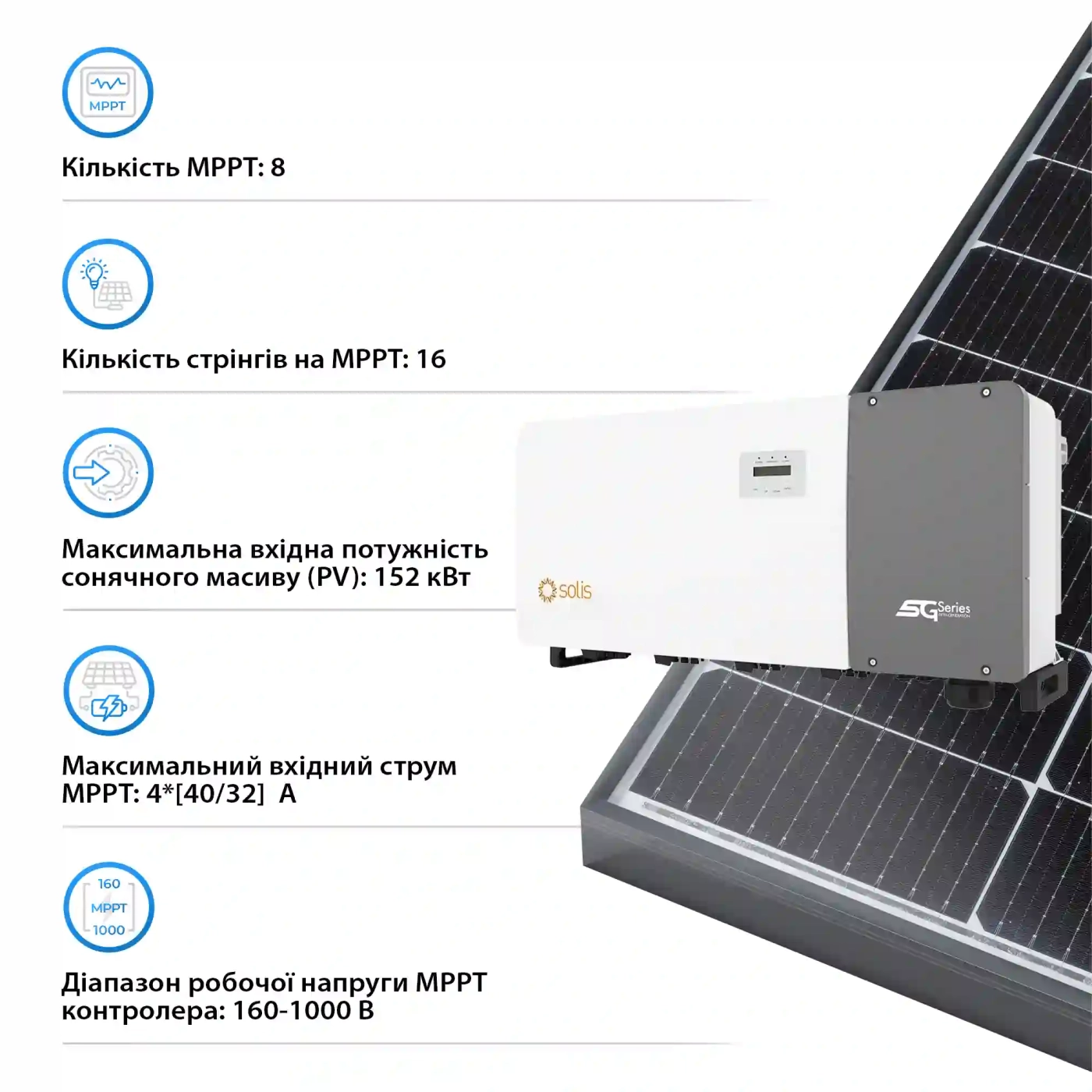 Мережевий інвертор Solis Solis-100K-5G-PRO 100KW 8 MPPT 220/380V Трифазний (Solis-100K-5G-PRO) - Фото 4
