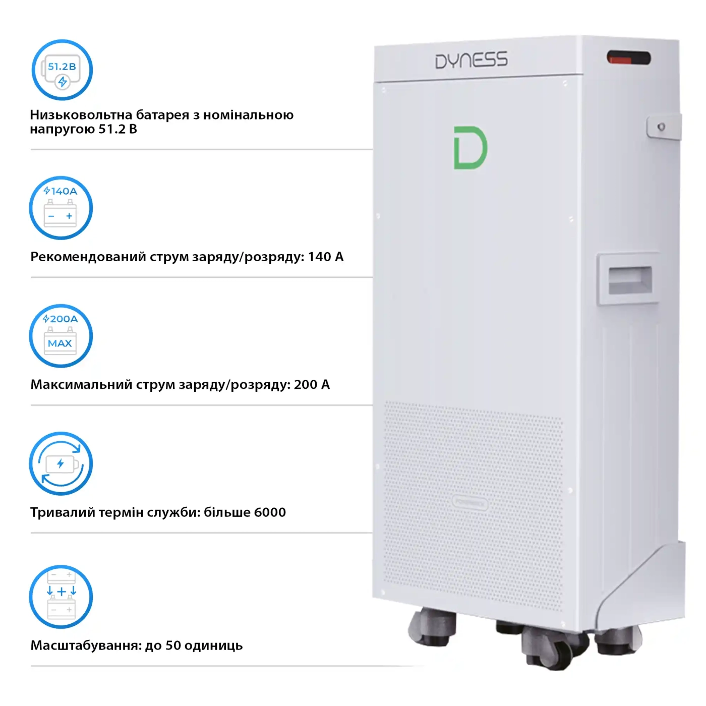 Акумуляторний модуль Dyness Powerbrick 51.2V 280Ah 14.4kWh LiFePo4 (Powerbrick) - Фото 3