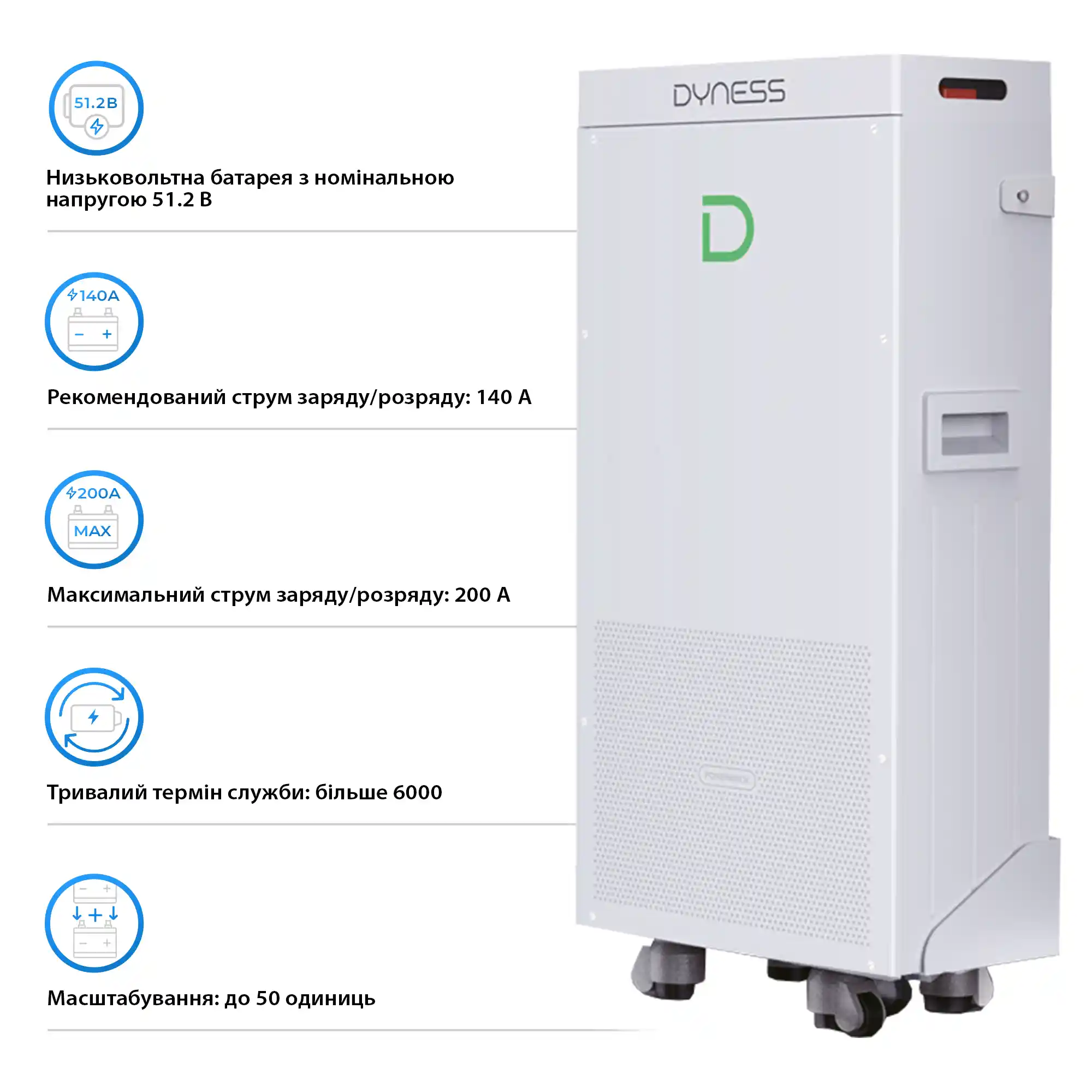 Акумуляторний модуль Dyness Powerbrick 51.2V 280Ah 14.4kWh LiFePo4 (Powerbrick) - Фото 3