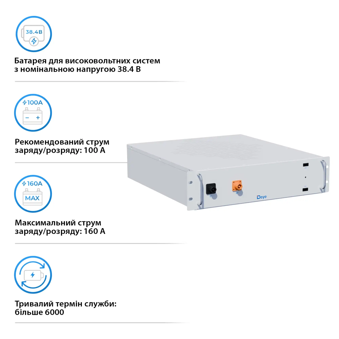 Аккумуляторная батарея Deye BOS-A LiFePO4 HV 38.4V 200Ah 7.68kWh no BMS (BOS-A) - Фото 3