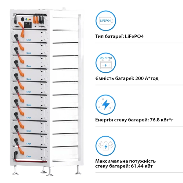 Блок батарей Deye BOS-A10 76.8kW 384V 200Ah LiFePO4 HVB1000V RACK - Фото 2